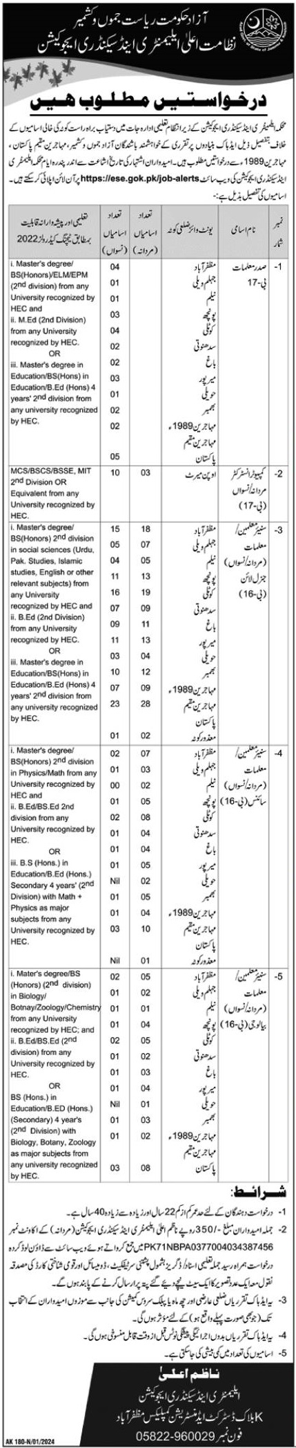 Jobs in Elementary and Secondary Education Department ESED
