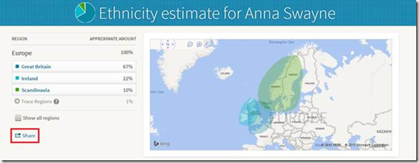 AncestryDNA ethnicity results can be shared with others.