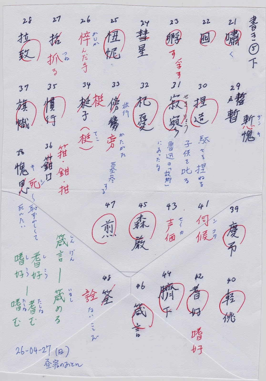 あくまでも私個人のための漢字検定一級対策ノート 書き取り