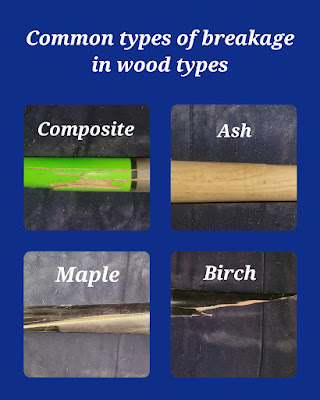 Examples of bat breaks in different wood types