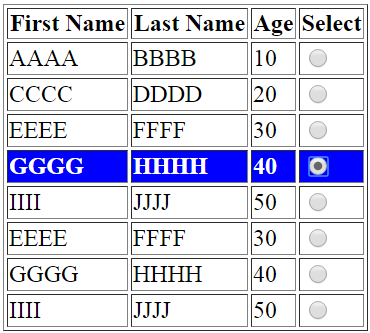Highlight Checked Table Row Using Javascript