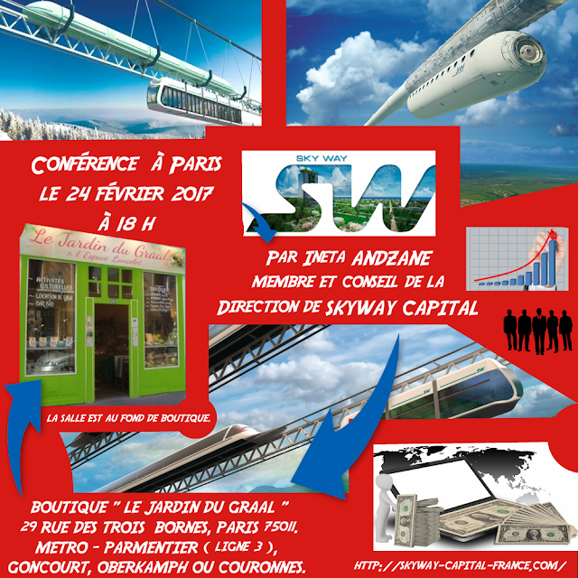 http://skyway-capital-france.com/