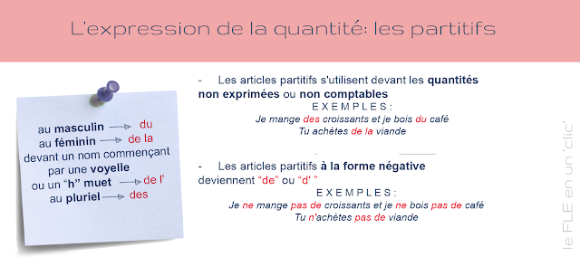 Resultado de imagen de Les articles partitifs et l'expression de la quantitÃ©