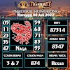 Prediksi Togel Hongkong Tanggal 08 Juli 2022 Tigerbet888