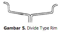 Divide Type Rim