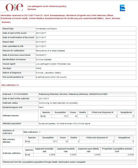 http://www.oie.int/wahis_2/public/wahid.php/Reviewreport/Review?page_refer=MapFullEventReport&reportid=25284&newlang=en