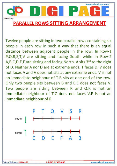 Digi Page - Parrallel Rows Seating Arrangement 