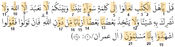 Surah Ali Imran /3: 64