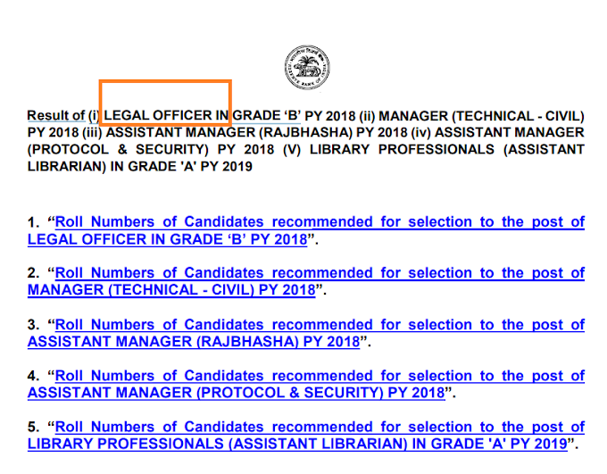 Result of LEGAL OFFICER IN GRADE ‘B’ - Reserve Bank of India