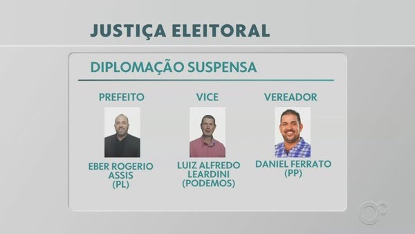  Justiça Eleitoral suspende diplomação de prefeito eleito por 1 voto de diferença em Fernão , medida foi tomada após denúncia de fraude eleitoral 