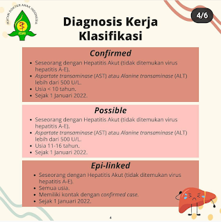 Diagnosis kerja dan klasifikasi Hepatitis akut yang belum diketahui penyebabnya