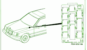 Fuse Box Diagram Mercedes 300d 1995