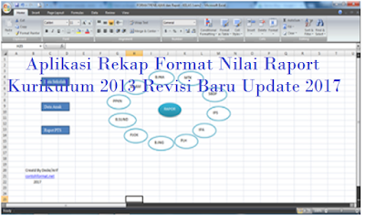 Aplikasi Rekap Format Nilai Raport Kurikulum 2013 Revisi Baru Update 2017