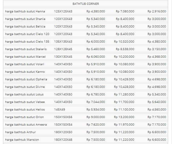  DAFTAR  HARGA  BATHTUB TERBARU  HARGA  BAHAN BANGUNAN 2019