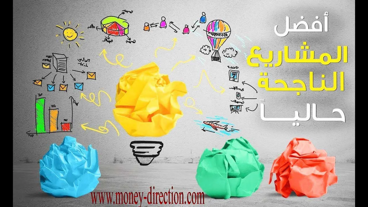 10 افكار مشاريع صغيرة ناجحة ومربحة جدًا جدًا لعام 2022