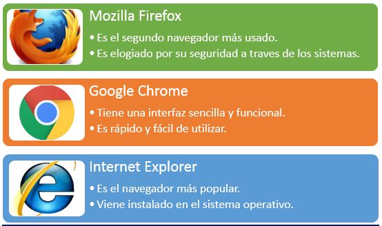 INFORMÁTICA APLICADA PARA LA EDUCACIÓN 20162017