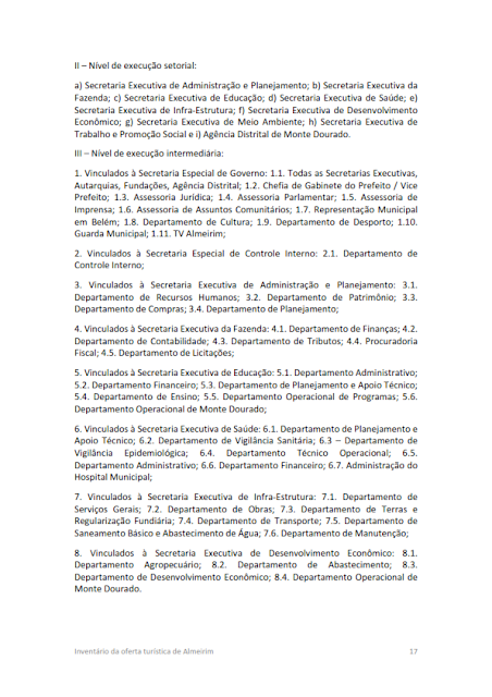 INVENTÁRIO DA OFERTA TURÍSTICA HIERARQUIZAÇÃO DE ATRATIVOS DIAGNÓSTICO DA INFRAESTRUTURA DE TURISMO RELATÓRIO DE OPORTUNIDADES DE NEGÓCIOS 2014.1. - A.1. Informações básicas do município