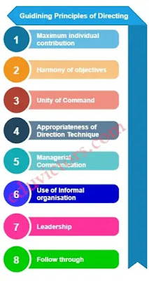 CBSE Class 12 - Business Studies - Chapter 7 - Directing - Part -1  (Questions and Answers)(#class12BusinessStudies)(#Directing)(#eduvictors)