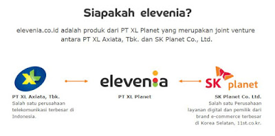 review Elevenia - GGHP