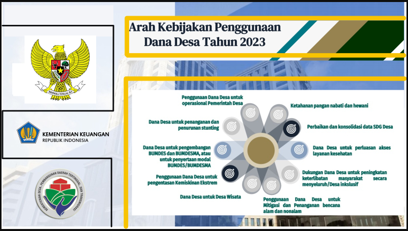 permendes prioritas dana desa 2023 pdf, blt dana desa 2023