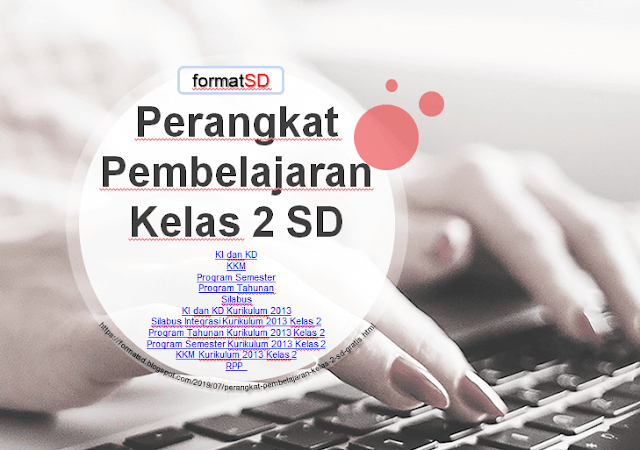 Perangkat Pembelajaran Kelas 2 SD Gratis