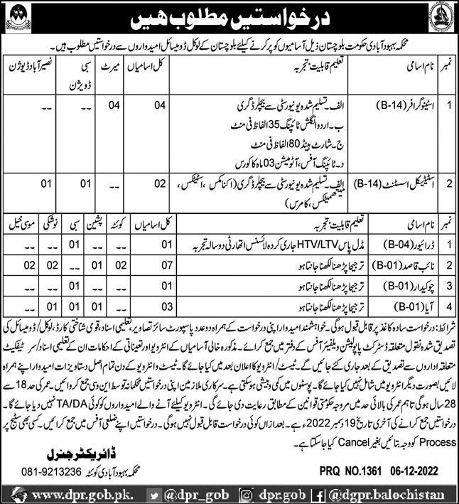 Latest Population Welfare Department Management Posts Quetta 2023