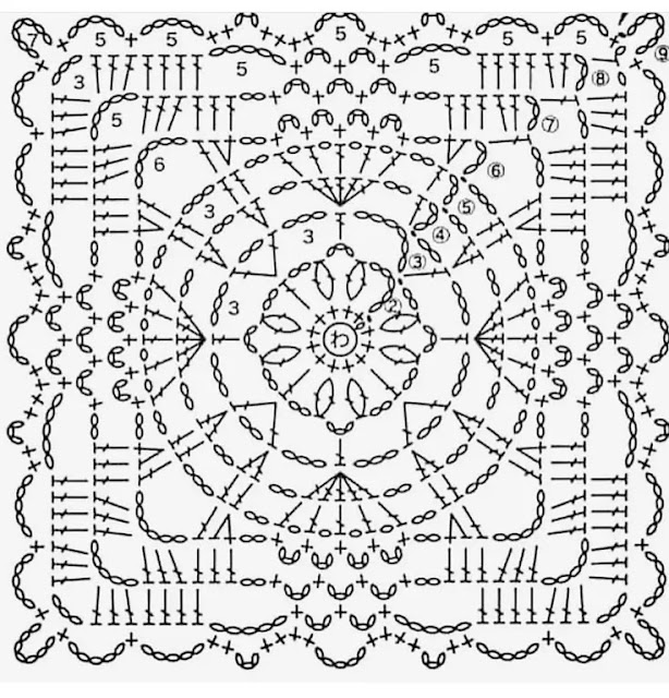 35 Tapetes calados a crochet que querrás tejer ya! (con patrones gratis)