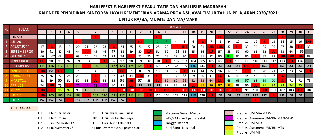 Download Kalender  Pendidikan  Madrasah Jawa  Timur  Tahun 