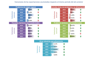 asesores económicos independientes 258-4 Francisco Javier Méndez Lirón