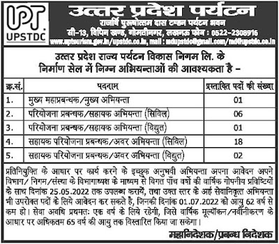 UPSTDC Recruitment 2022 for Jr Engineer, Project Manager and Other Posts