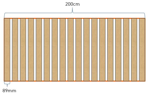 すのこベッドをdiyで作る方必見 スノコ板を均等に並べるためのワザを公開します 2x4材のdiyロフトベッドを１万円 二段ベッド を1 5万円でdiy超初心者が自作できる 作り方を完全解説する手順書
