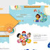 Terra - Child Care & Kindergarten Elementor Template Kit Review