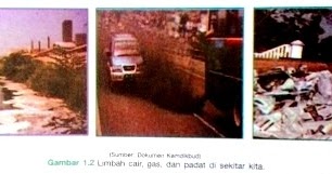 Prinsip Kerajinan  Bahan Limbah  Lunak  dan Kelompok Limbah 