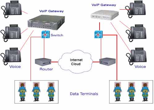 Internet relay chat