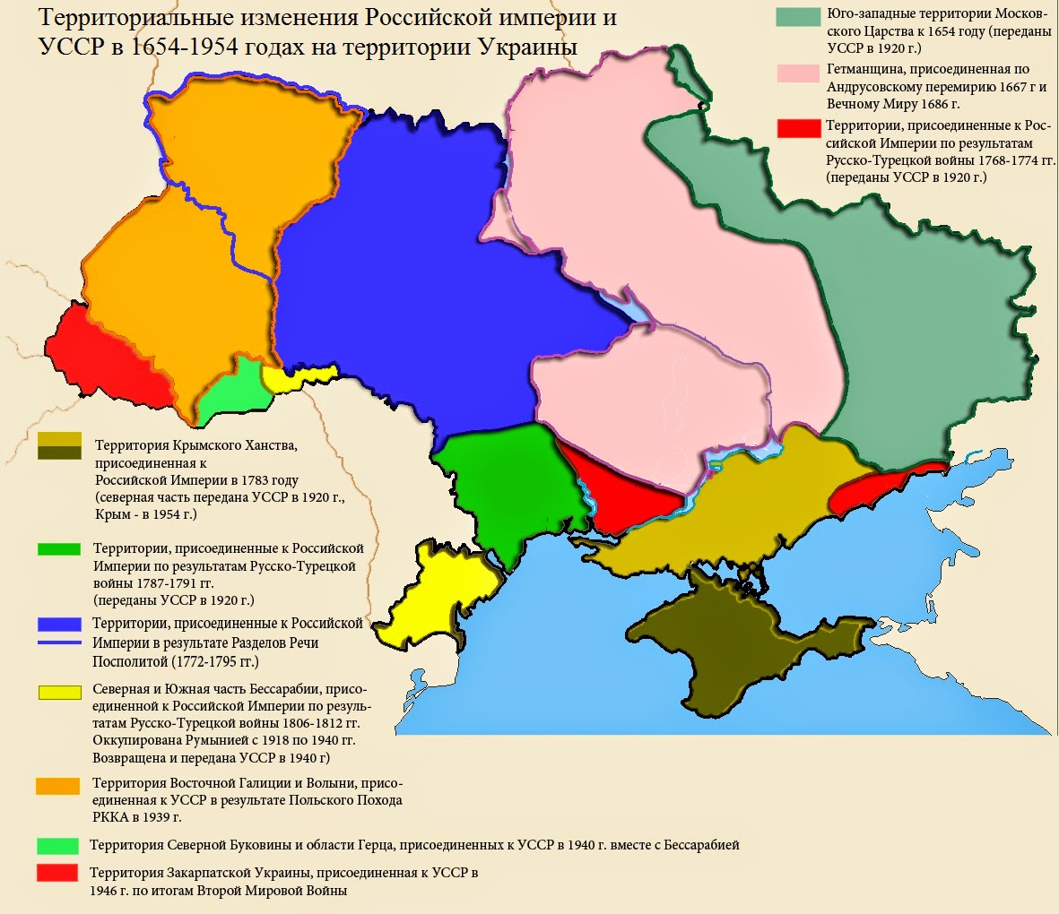 Rubanik Dmitrij Ukraincy Eto Russkie Ukraina Eto Rossiya