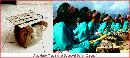 36 Alat  Musik  Tradisional  Indonesia Lengkap 34 Provinsi 