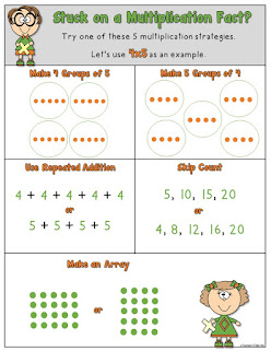 Stuck on a Multiplication Fact?