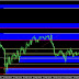 FOREX | Analisa Harian : GBPJPY 19 FEB 2016