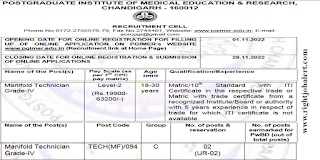 PGIMER Job Vacancies  with 19900-63200 Pay Scale