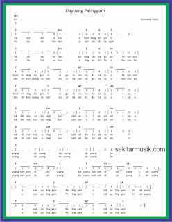 not angka dayuang palinggam lagu daerah sumatera barat