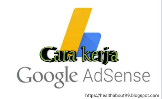 cara kerja Google AdSense