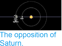 http://sciencythoughts.blogspot.co.uk/2014/05/the-opposition-of-saturn.html