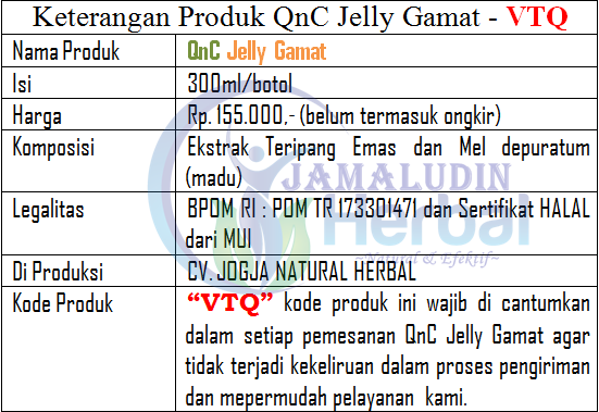 http://avinnetaherbal23.blogspot.com/p/obat-qnc-jelly-gamat.html