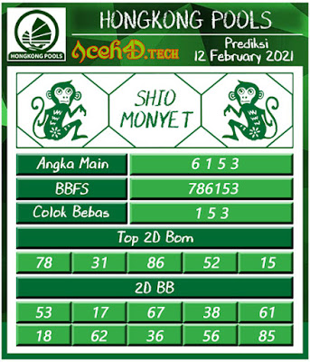 Prediksi Togel Jitu Hongkong Pools 12 February 2021