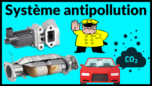 Système antipollution de voiture