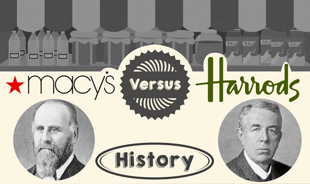 Macys Vs Harrods