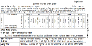Assistant Engineer Civil Jobs in Rajasthan Public Service Commission