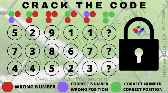 3-Digit Passcodes: Can You Crack the Code and Open the Lock?
