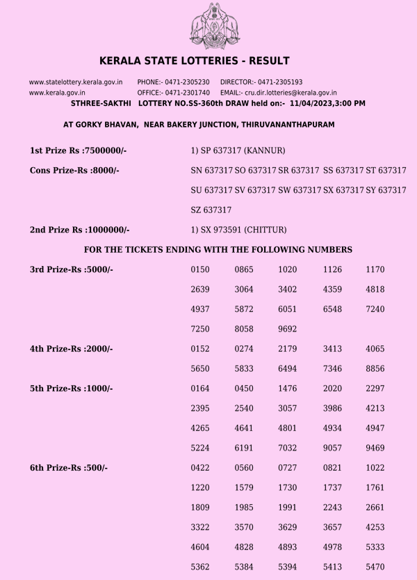 Sthree Sakthi SS360 Official Result Page 1