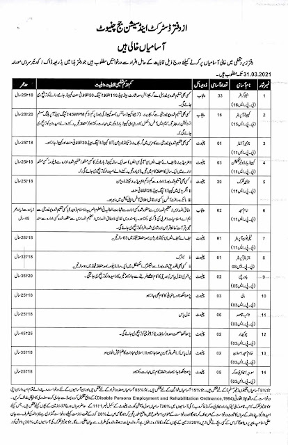 District and Session Court Chiniot has announced the latest advertisement for Latest Govt Jobs 2021.